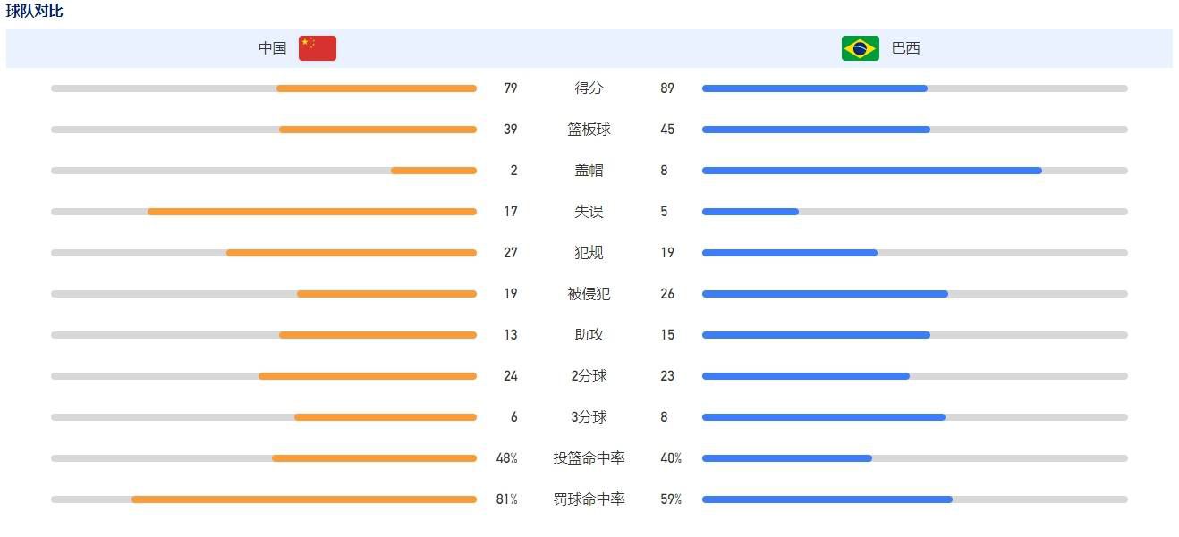 警花夹震蛋穿情趣内衣