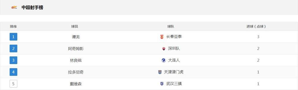 lin资源网